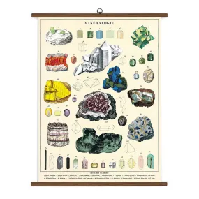 Mineralogy School Chart